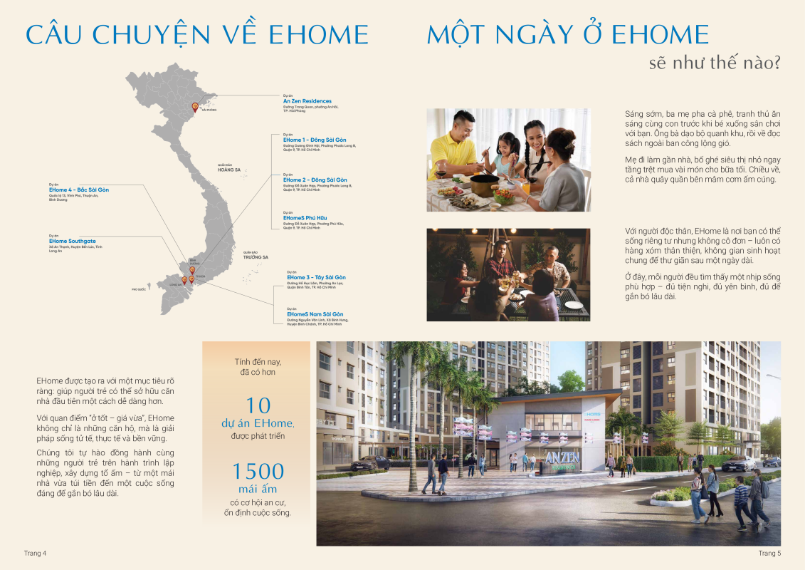 Bất Động Sản Home Việt