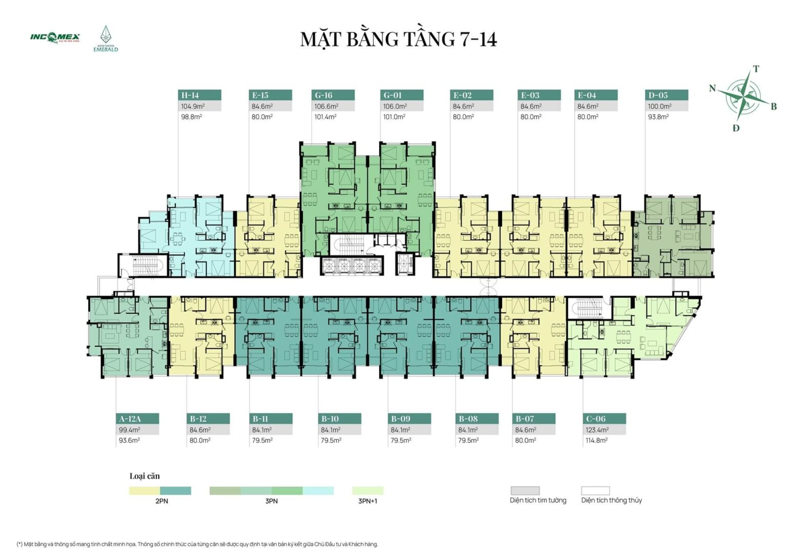 mat bang tang 7 14 du an northern emerald 1536x1085 1