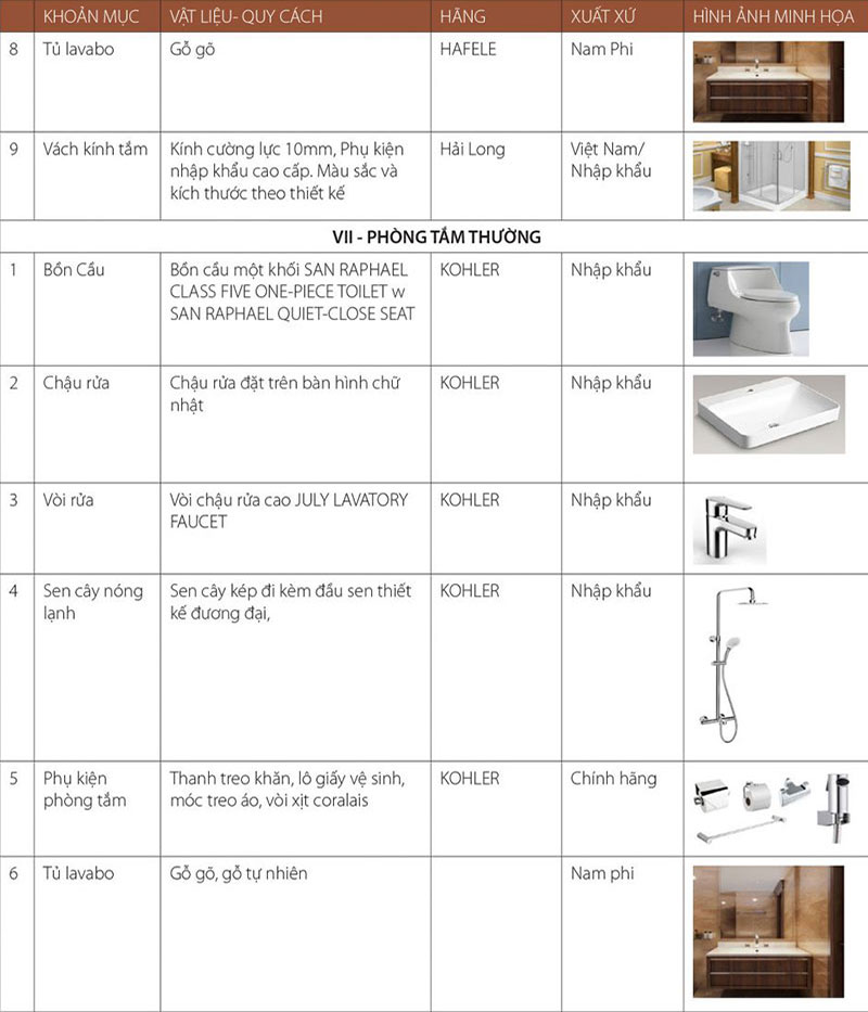 tieu chuan ban giao hc golden city 4